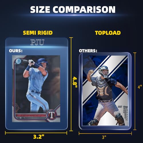 Image of 100ct Semi Rigid Card Holders & 100ct Card Sleeves for PSA, SGC, BGS, CSG Graded Card Submissions, Semi Rigid Baseball Cards Sleeves Protectors, PSA Graded Trading Cards Sleeve (Pack of 3)
