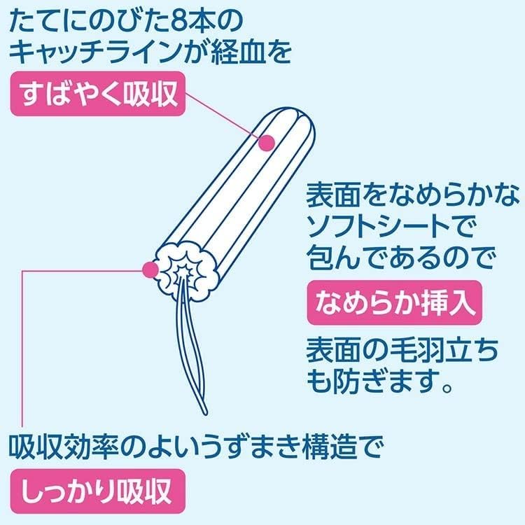 エルデイ　タンポン 多い日用　60個入り×4箱 Amazon | エルディ タンポン フィンガータイプ 特に量の多い日用 20 コ