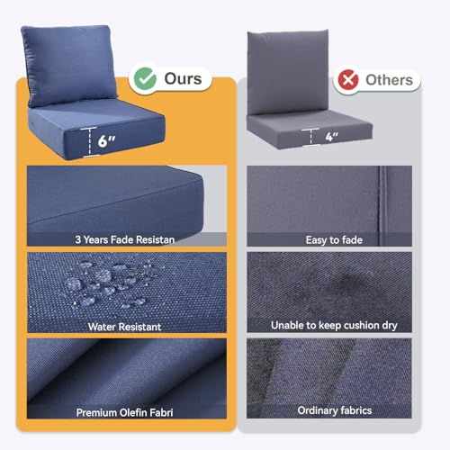 Image of 6 inch Thicker Outdoor Chair Cushion 4 Sets - 22 inch *24 inch *6 inch Waterproof Patio Furniture Cushions with Removable Cover, 28D High Density Sponge Filling Thicken Outdoor Patio Cushions - Blue