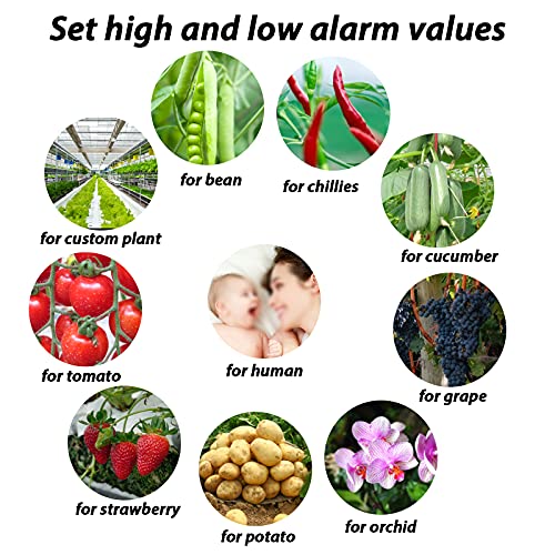 Hydrofarm Apcem2 Autopilot Desktop Co2 Monitor & Data, Data Logger, White/Blue #TOP6