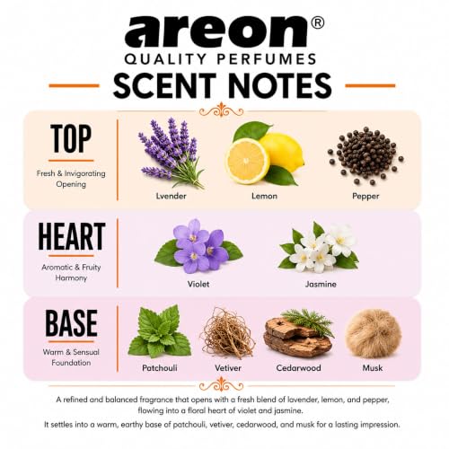 Image of AREON MCP03 Car Perfume 1.7 Fl Oz. (50ml) Glass Bottle Car Air Freshener Spray, RED Scent
