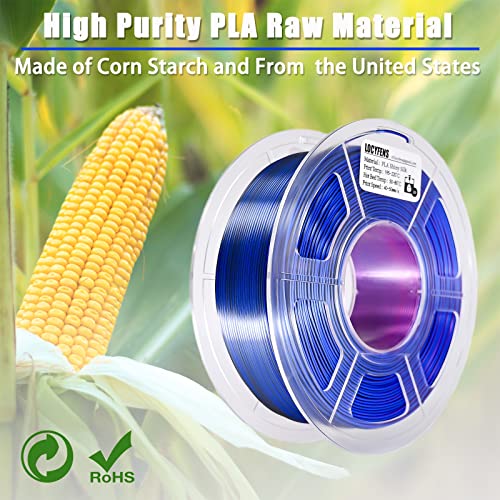 Filamento PLA Tricolor 1.75mm para Impresora 3D - Fernando Cortés