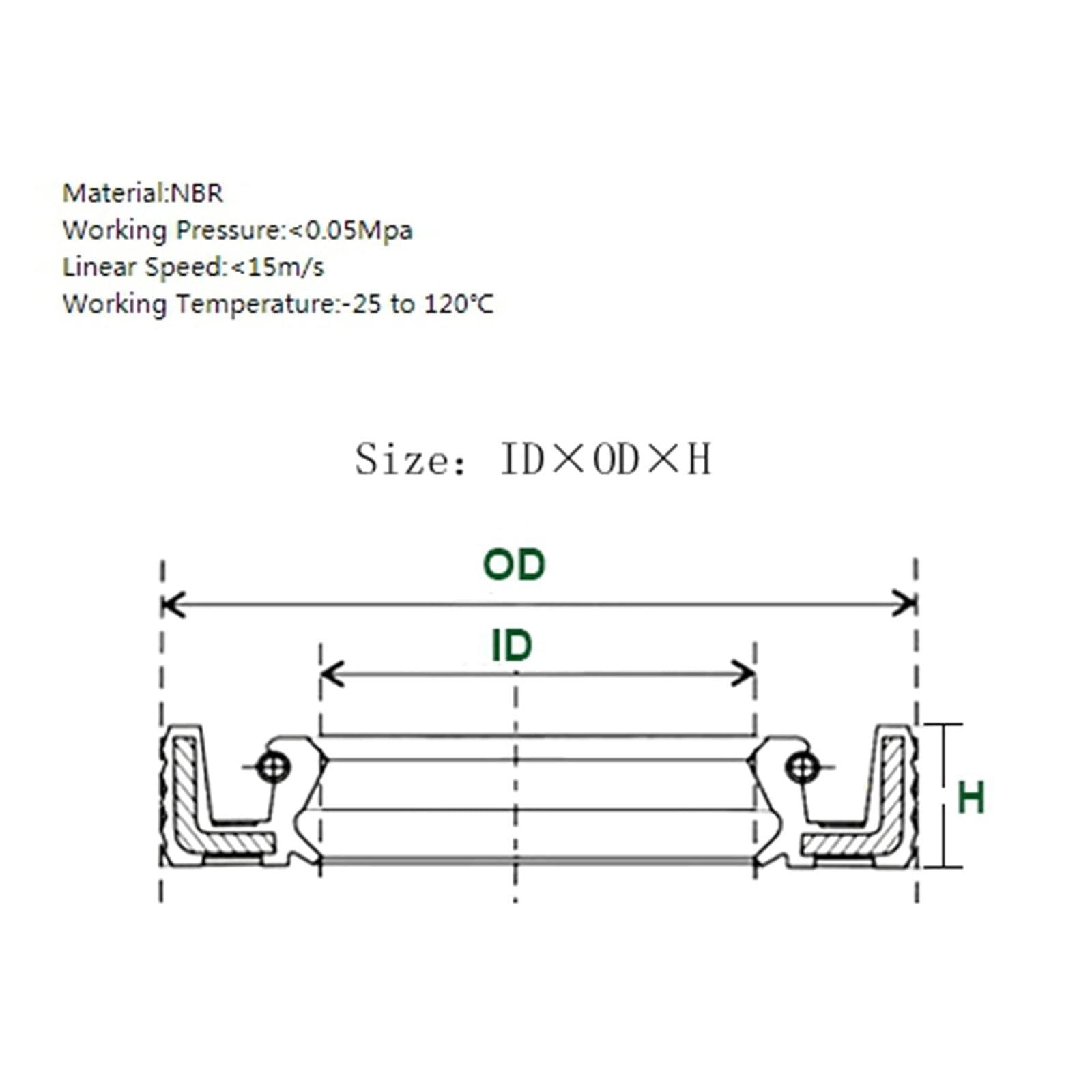 l'huile de l'axe, Lot de 2 joints d'étanchéité for arbre de 55 mm de diamètre, diamètre extérieur de 78 mm, arbre rotatif en nitrile(TC 55x78x12mm)