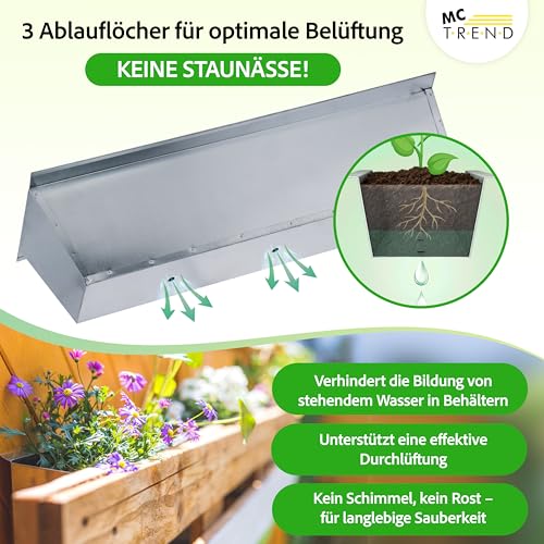 MC-Trend Blumenkasten für Europaletten – verzinktes Metall – wetterfest + rostfrei – Paletten-Balkonkasten mit Ablauflöchern – 38,1x13x9 cm – 247 g – UV beständig – stapelbar – Diverse Sets (6)