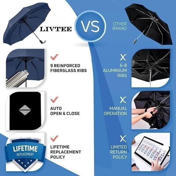 513DQSnTy+L LivTee UV protection Automatic Open close Umbrella for rain and sun protection 3 fold Umbrellas for rain,Windproof Umberalla Large for Man,Women big size large three fold stylish folding under windproof travel