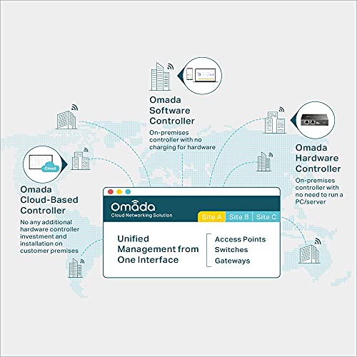 Tp-Link N300 Long Range 11N 2.4G Wireless Outdoor Access Point, Ip65 Waterproof, Ideal For Garden Wireless, W/Passive Poe Injector, Flexible Installation, Free Eap Controller Software (Eap110-Outdoor) #TOP7