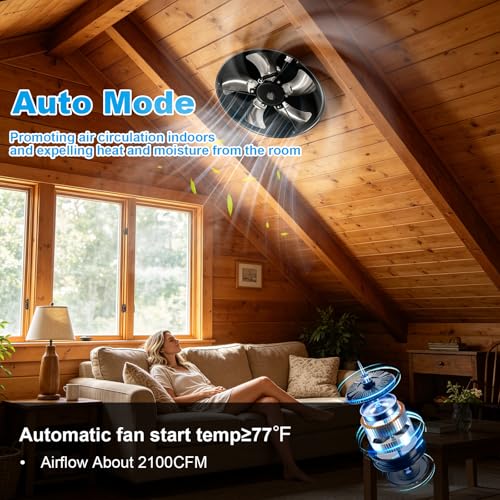 Ventilateur de toit solaire 42W 2100 CFM avec commande à distance