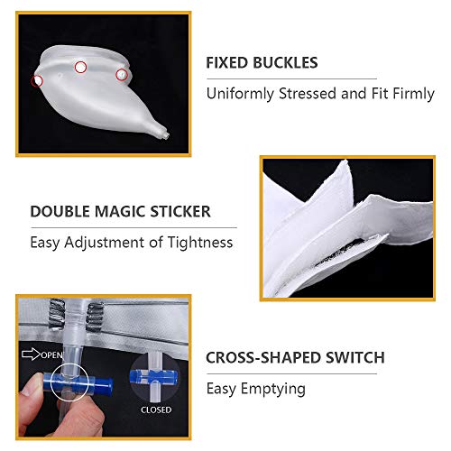 Breathable Female Urinal Urine Collector Anti-Allergic Medical Liquid Silicone Urine Bag, Wearable Urinal System For Women-No Spill,No Smell,No Mess #TOP4