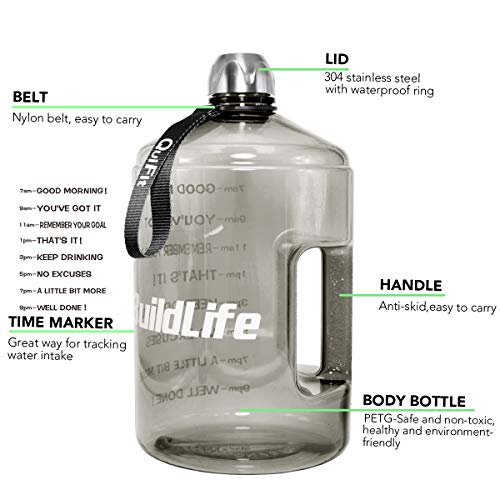 image for BuildLife 73OZ(2.2L) Water Bottle Motivational Fitness Workout with Ti