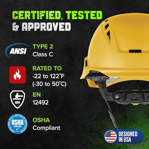 Casco de seguridad LIFT Safety Radix Type 2 miniatura 5
