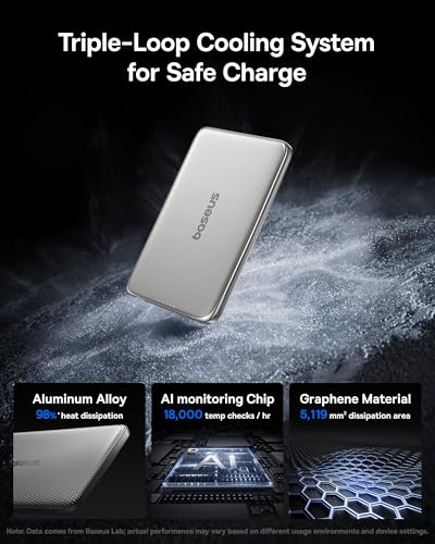 Image of Baseus Picogo Power Bank, 0.3 inch Ultra Slim 5000mAh MagSafe Battery Pack, Upgraded CCC Certified and Polished Alloy Magnetic Portable Charger, Wireless Charger for iPhone 17 /16 /15 /14 /13 /12