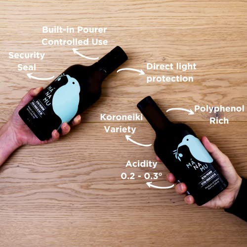 Vitamínicos, Imagen adicional