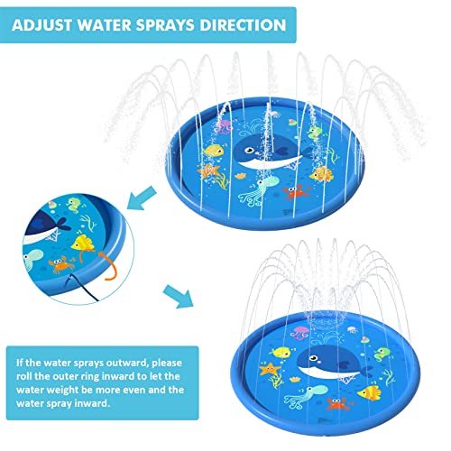 Peradix Splash Pad,170CM Sprinkler Wasser-Spielmatte Anti-Rutsch Splash Play Matte Sommer Outdoor Garten Kinder Spielzeug Sprinklerpool für Baby Party Outdoor