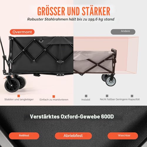 Overmont XXL Bollerwagen mit Bremsen – 300I / 200kg (SCHWARZ) - 4