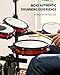 Donner Electronic Drum Set with Bluetooth, Electric Drum Kit with Throne, Headphones, Drumsticks, Melodics Lessons, 450 Sounds E Drum with USB MIDI, 5 Pads and 3 Cymbals Digital Drum, DED-200(2026)