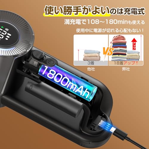 Image of Besecou Lint Remover for Clothes, Rechargeable Fabric Shaver Remover Machine, Electric Fabric Shaver, Large 6 Blades & Large Capacity Lint Remover