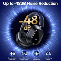 Hybird Active Noise Cancelling Bluetooth 6.4 Headphones Wireless 140 Hrs Playtime ANC & Battery Display Over Ear Headphones With ENC Mic Hi-Res Audio Comfort Earcup Headphones for Travel Game Music — image 2