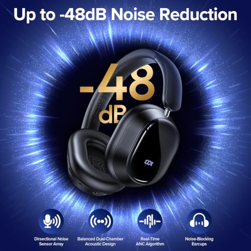 Hybird Active Noise Cancelling Bluetooth 6.4 Headphones Wireless 140 Hrs Playtime ANC & Battery Display Over Ear Headphones With ENC Mic Hi-Res Audio Comfort Earcup Headphones for Travel Game Music — view 2