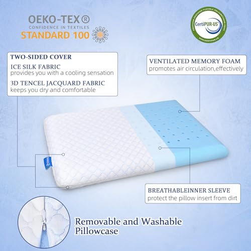 Sofglowly Ultra Thin Flat Pillows For Sleeping thumb #2