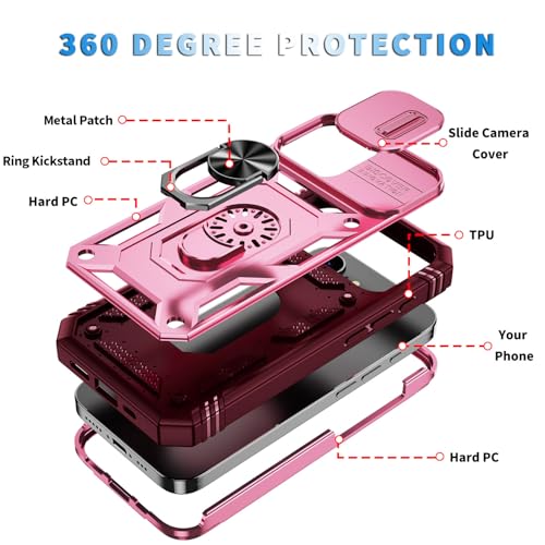Coque iPhone 16e antichoc pour éviter les rayures d'objectif photo - 5