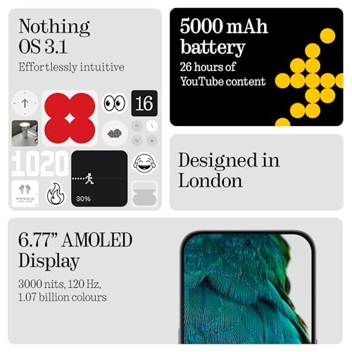 Image of Nothing Phone (3A) Pro 5G (Black, 12GB RAM, 256GB Storage)| Snapdragon 7s Gen 3 | 50MP+50MP+8MP Camera | 50MP Front | 6.77 inch 120Hz AMOLED | 5000mAh Battery | 50W Fast Charging | Upto 24GB RAM Expansion