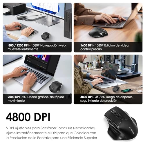 Mouse De Computadora, Watch mouse costo Marca LORISKORS (3)