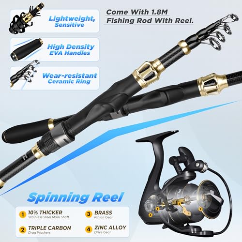 Image of PLUSINNO Fishing Gear-Fishing Rod & Fishing Backpack, Fish Net,Tackle Box