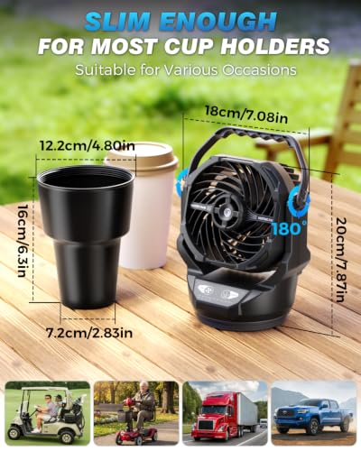 Etholzon Cup Holder Misting Fan