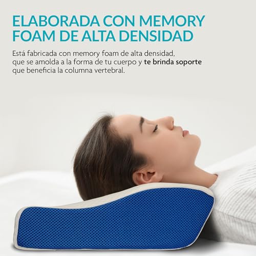 La mejor comparación de Almohadas ortopédicas para cuello los 7 más buscados. 24 La mejor comparación de Almohadas ortopédicas para cuello los 7 más buscados. 24