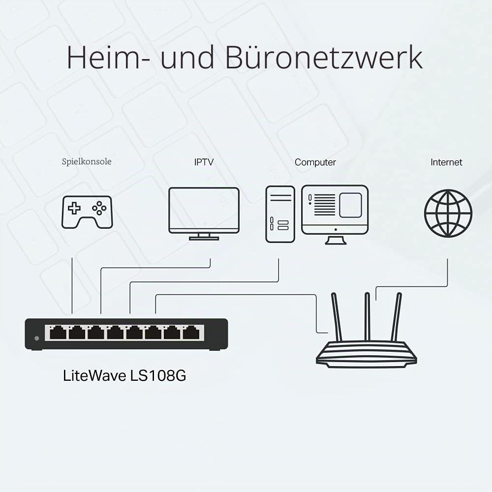TP-Link TL-LS108G LAN Switch 8 Port Netzwerk Switch (Plug-and-Play Gigabit Switch LAN Splitter, Ethernet Hub lüfterlos, Robustes Metallgehäuse) (Packung mit 2)