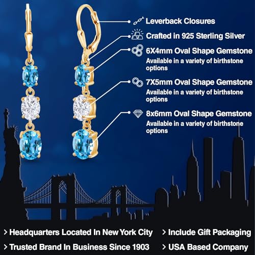 Gem Stone King 18K Yellow Gold Plated Silver Swiss Blue Topaz 3 Stone Dangle Earrings For Women (5.90 Cttw, Gemstone November Birthstone, Oval 8X6MM, 7X5MM and 6X4MM)2