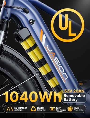 Image of Jasion Thunder PRO /ST Electric Bike,2000W Peak Ebikes for Adults,26''Fat Tire Best Ebike for Men,90 Miles with 1040Wh Battery,35 MPH Max Speed Bicycles,500 lbs Capacity,Certified By UL2849