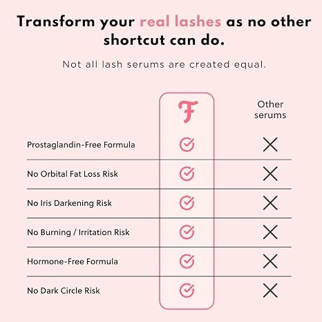 forchics forlash eyelash growth serum - enhancement lash booster for fuller thicker and longer eyelashes - organic lash enhancer & essential thickener vegan & cruelty-free - [0.10 fl. oz / 3 ml]