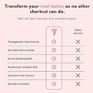 forchics forlash eyelash growth serum - enhancement lash booster for fuller thicker and longer eyelashes - organic lash enhancer & essential thickener vegan & cruelty-free - [0.10 fl. oz / 3 ml]