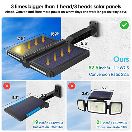 ropelux Solar Flood Lights Outdoor, 6000LM High Brightness Motion Sensor Outdoor Lights,IP65 Waterproof and 5 Modes, Wider Illuminated Area LED Solar Lights for Garden Patio Street