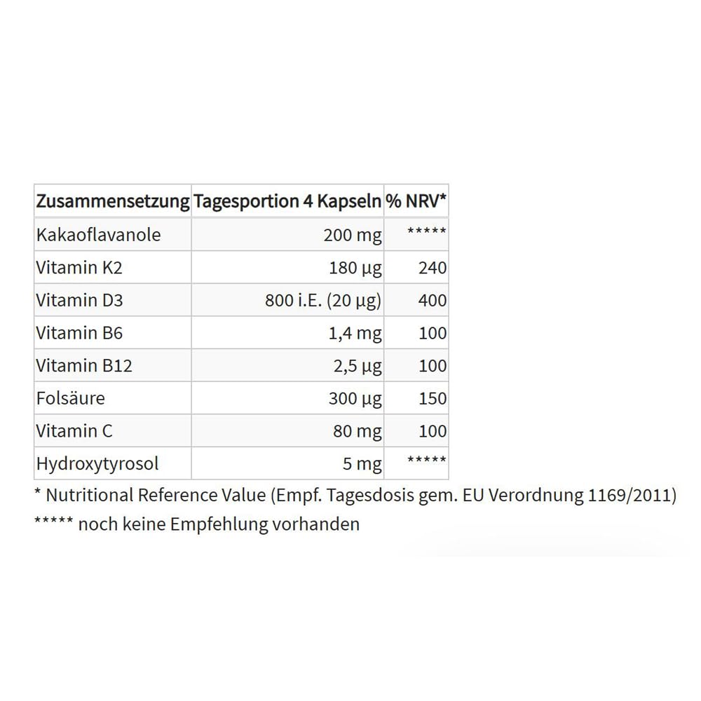 proSan VASAL-Komplex (Monatspackung:120 Kapseln)