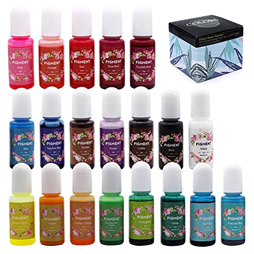 Best Candle Making Dye 2024 Where to Buy?