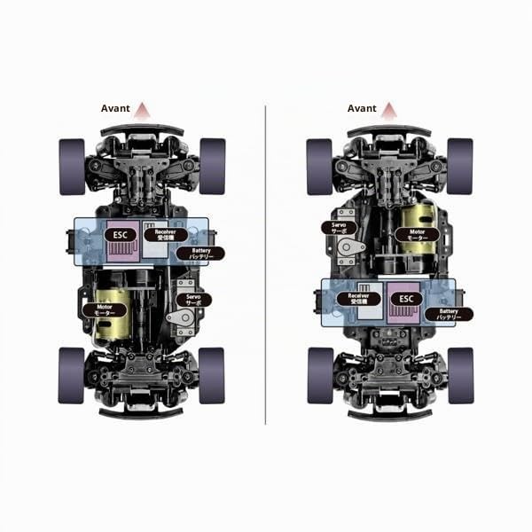 TAMIYA XV-02 Pro – Kit Châssis 1/10 RC Rallye – Transmission Cardan – Amortisseurs Alu – À Assembler – Dès 14 Ans