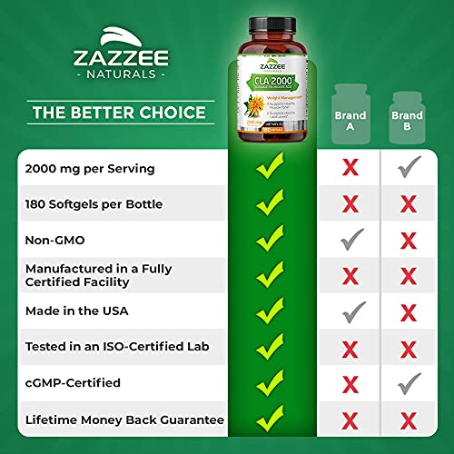 Zazzee Cla, 2000 Mg, 180 Softgels, High-Potency Conjugated Linoleic Acid, High Dosage For Weight Management #TOP7