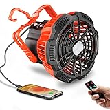 SUPOLOGY ventilador de camping, carpa