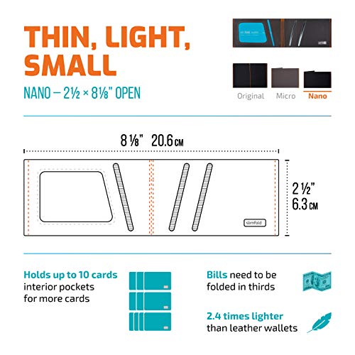 SlimFold™ Minimalist Wallet - RFID Option - Thin, Durable, and Waterproof Guaranteed - Made in USA - NANO Size3