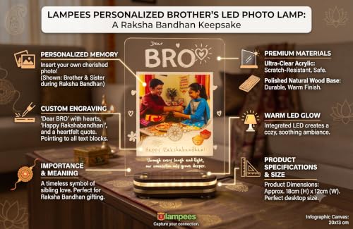 Image of lampees Personalised Brother's LED Photo Lamp, 18x12 cm | Raksha Bandhan Keepsake Custom Printing, Warm LED Glow, Acrylic Wood Base,