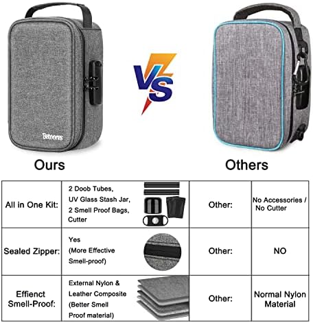 Smell Proof Bag with Lock, Smell Proof Container Stash Box + 2 Smell Proof Baggies and More Accessories, Activated Carbon Lining(Grey)
