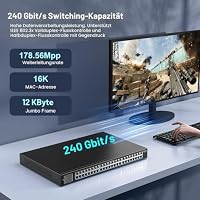48 Ports Switch Unmanaged, Vimin 24 Port 2,5GB Base-T+24 Port Gigabit Switch, 2,5 Gb Netzwerk-Switch Plug & Play, kompatibel mit 10M/100M/1G/2,5G, 240 Gbit/s Switching-Kapazität, Desktop/Rack-Montage – Ansicht 2