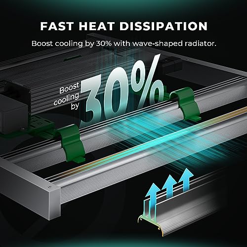 Mars Hydro SMART GROW LIGHT-FC-4000-EVO Fc4000 Samsung Lm301H Evo Bar Led Grow Light 2X4 thumb #5