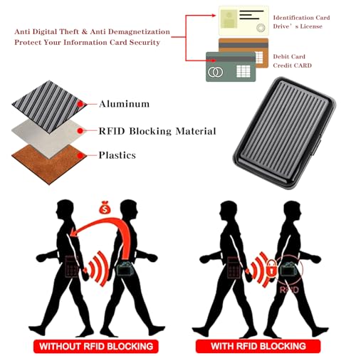 Image of Women Credit Cards Holder,RFID Blocking Protection Aluminum Metal Wallet for Men Women Business Card Holder
