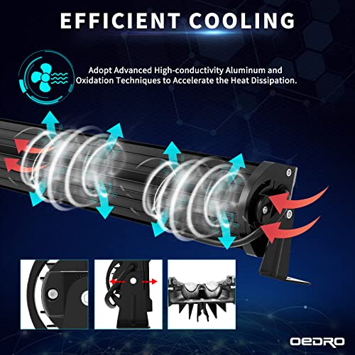 Image of OEDRO 16 Inch LED Light Bar Spot Flood Combo 175W 19250LM Work Light
