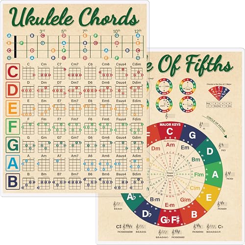 Gethelud Ukulele Chords Cheat Sheet, Double Side Laminated Chord Chart Poster for Beginner, Ukulele Scales Circle of Fifths Wheel Chart for Music Theory (A4 Size, 8.5” x 11”)