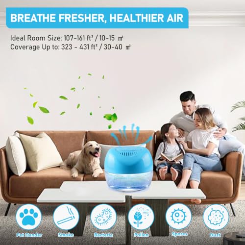 Image of Purifier Air Washer, Air Fresher Aroma Diffuser Odor for Smokers, Dust, Mold, Home and Pets, Air Cleaner with Night Light, Super Quiet and Safety (Blue)