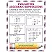 McDonald Publishing Algebraic Expressions & Equations Poster Set (P088)